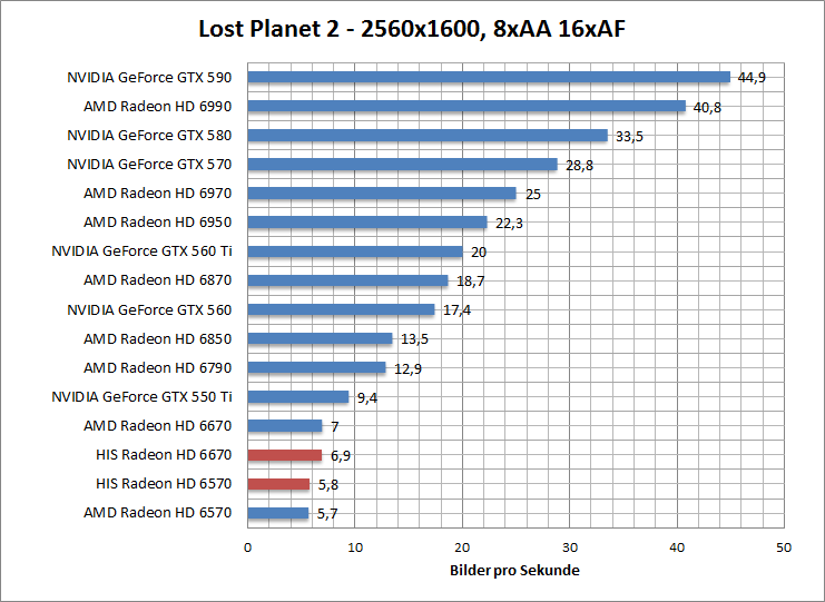 lostplanet-1680