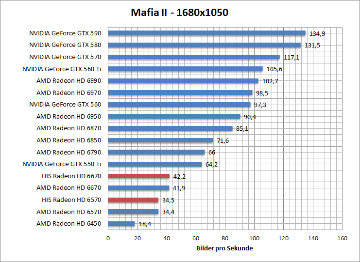 mafia-1680