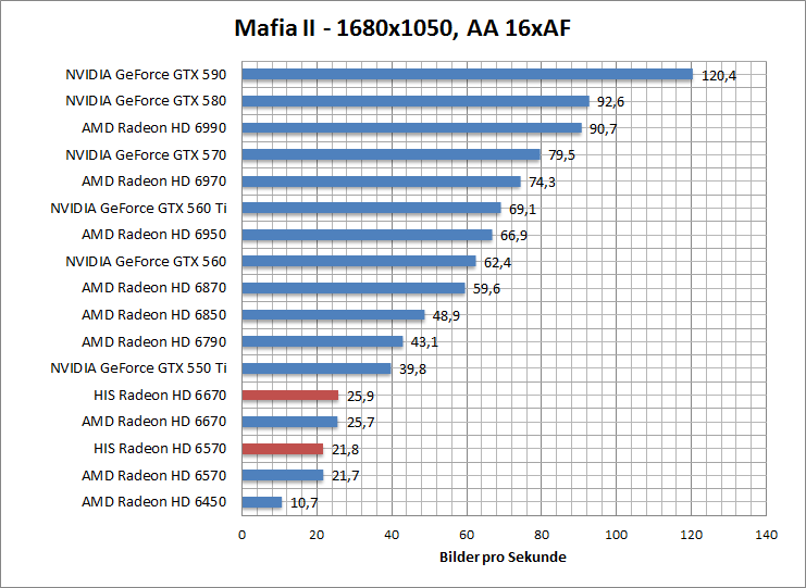 mafia-1680