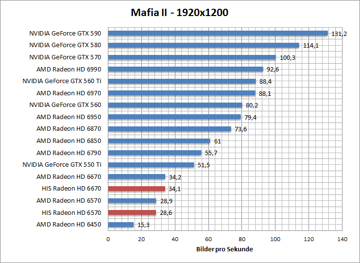 mafia-1680