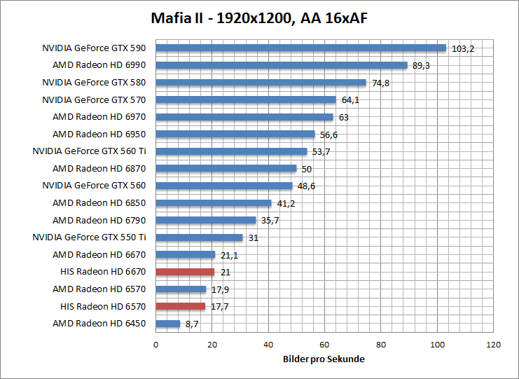 mafia-1680