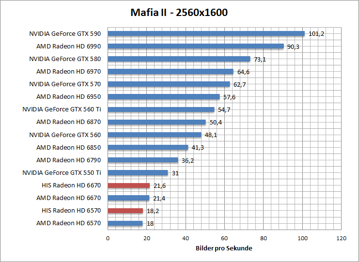 mafia-1680