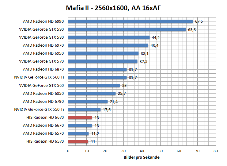 mafia-1680