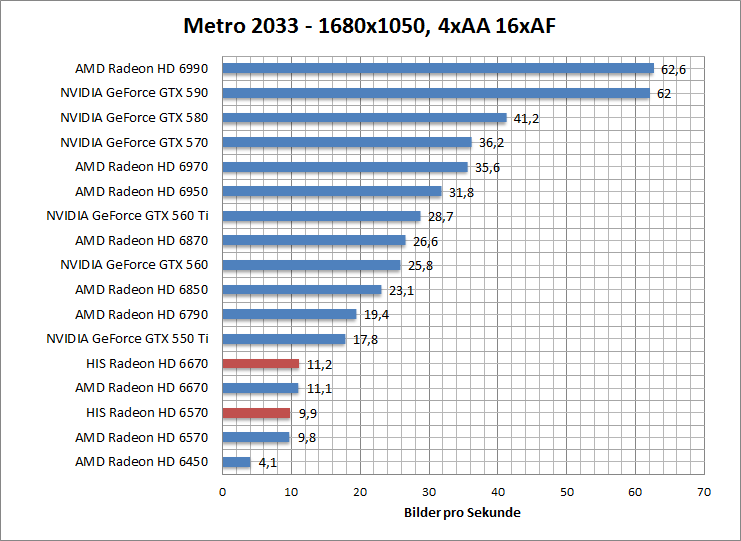 metro-1680