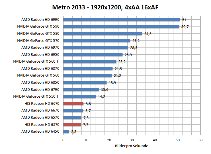 metro-1680