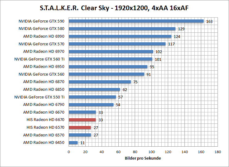 stalker-1680