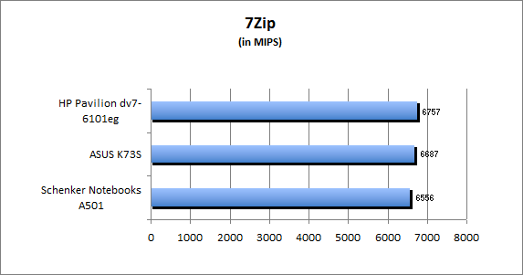 ASUS_G60J_Uni1280_DX10