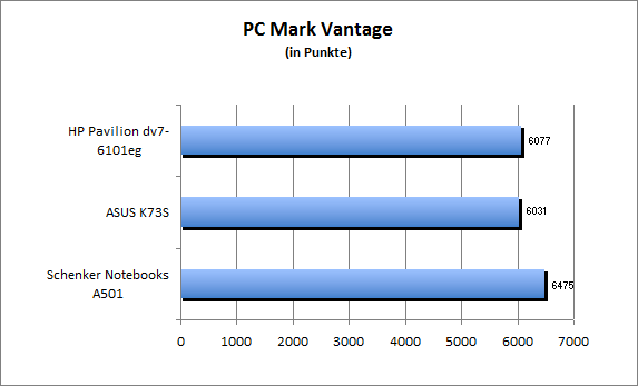 ASUS_G60J_Uni1280_DX10