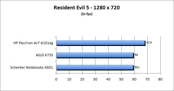 ASUS_G60J_Resident1280