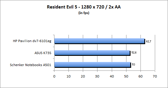 ASUS_G60J_Resident1280_2AA