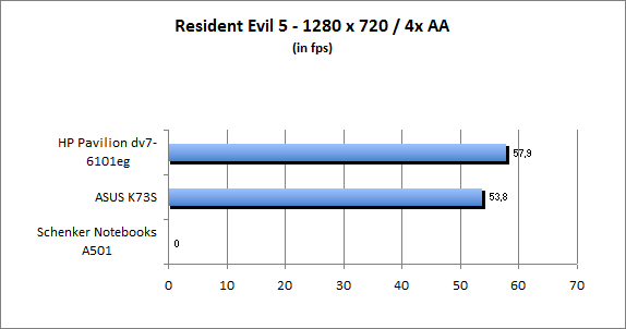 ASUS_G60J_Resident1280_8AA