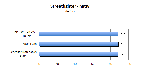 ASUS_G60J_Street_nativ