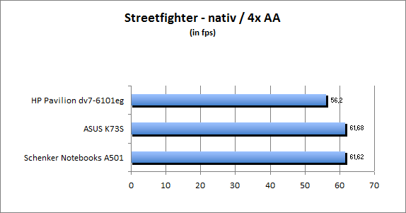 ASUS_G60J_Street_nativ_4AA