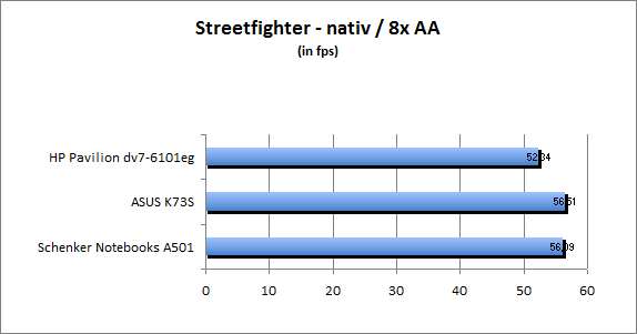 ASUS_G60J_Street_nativ_8AA