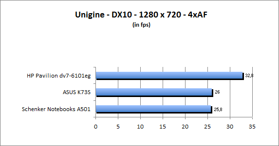 ASUS_G60J_Uni1280_DX10