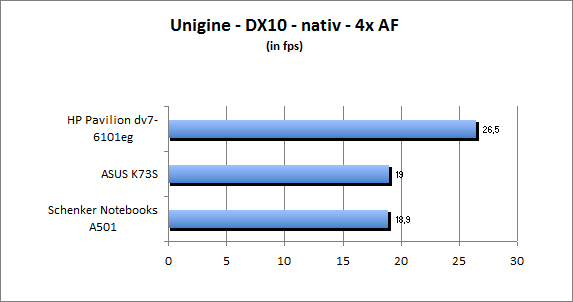 ASUS_G60J_Uni_nativ_DX10