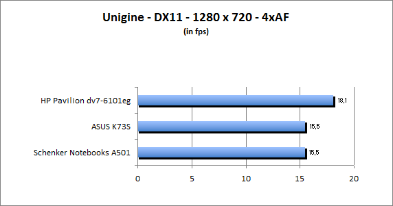 ASUS_G60J_Uni1280_DX10