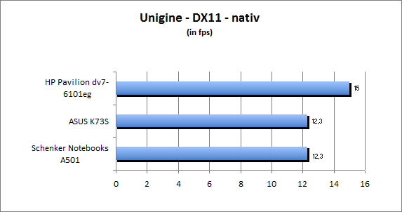 ASUS_G60J_Uni_nativ_DX10