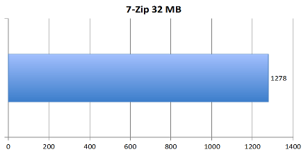 7-zip