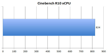 cinebench