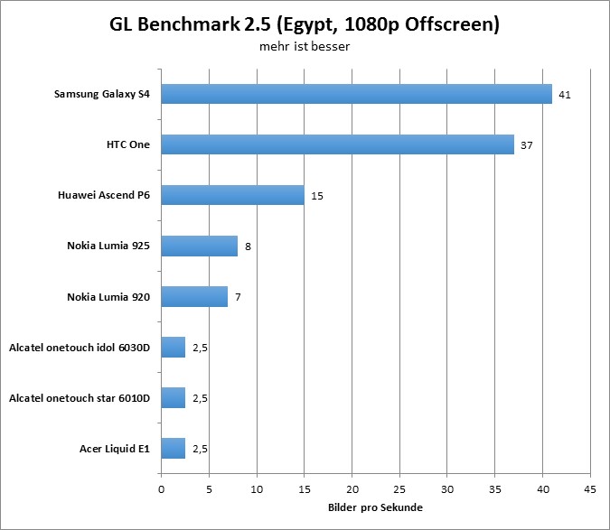 08-gfxbench