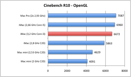 cineR10_3