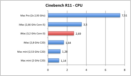 cineR11_1