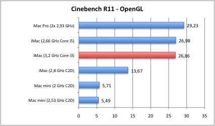 cineR11_2