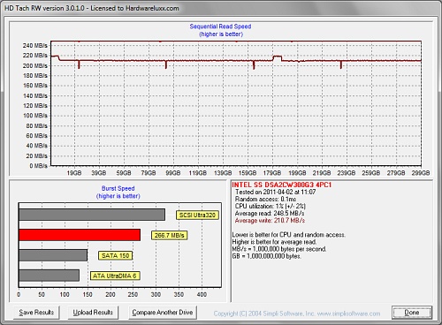 hdtach_2nd