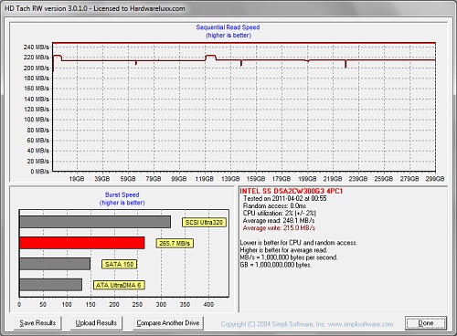 hdtach_new