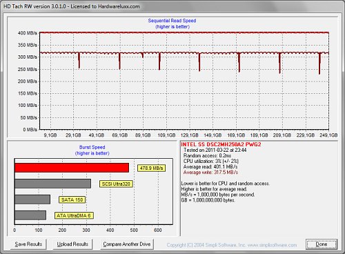 hdtach_new