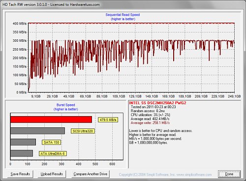 hdtach_used_1strun