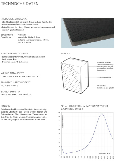 datenblatt-kingmod-daemmung