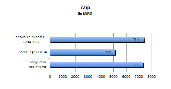 ASUS_G60J_Uni1280_DX10