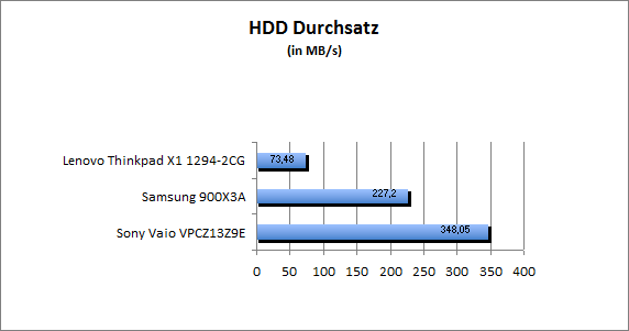 ASUS_G60J_Uni1280_DX10