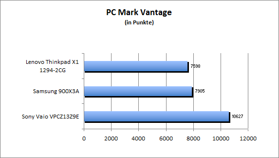 ASUS_G60J_Uni1280_DX10