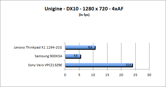 ASUS_G60J_Uni1280_DX10