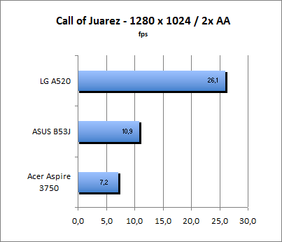 ASUS_G60J_Call1280AA