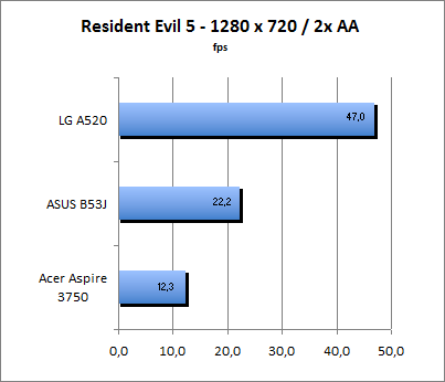 ASUS_G60J_Resident1280_2AA