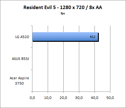 ASUS_G60J_Resident1280_8AA