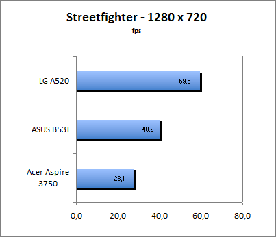 ASUS_G60J_Street1280