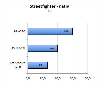 ASUS_G60J_Street_nativ