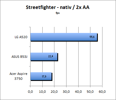 ASUS_G60J_Street_nativ_2AA