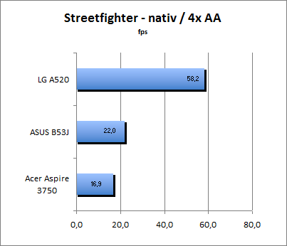 ASUS_G60J_Street_nativ_4AA