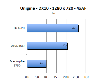 ASUS_G60J_Uni1280_DX10