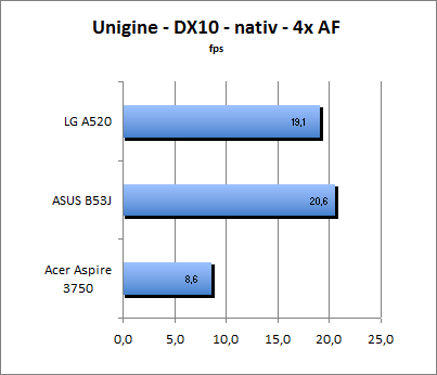 ASUS_G60J_Uni_nativ_DX10