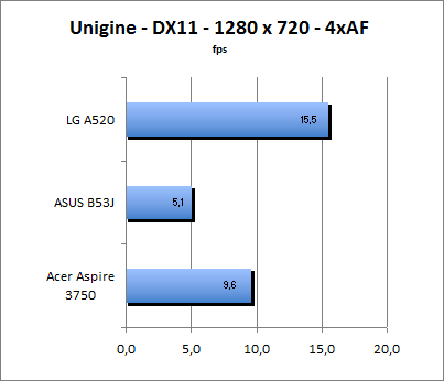 ASUS_G60J_Uni1280_DX11