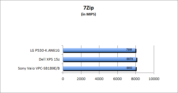 ASUS_G60J_Uni1280_DX10