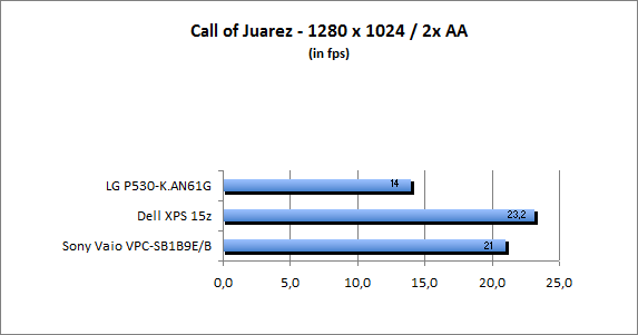 ASUS_G60J_Call1280AA