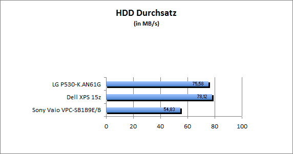 ASUS_G60J_Uni1280_DX10